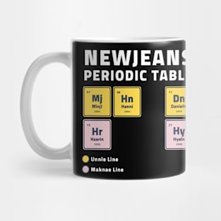 Newjeans Periodic Table Mug